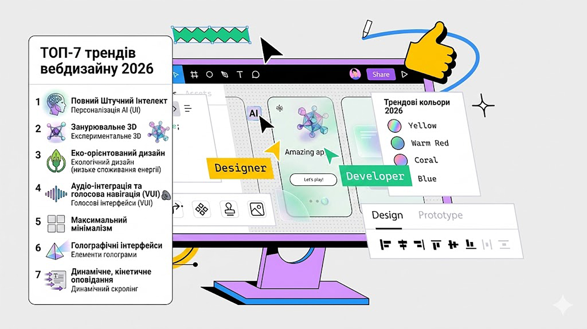 ТОП-7 трендів вебдизайну 2026: Інтерфейси нової ери 